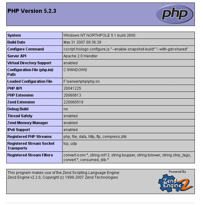PHP info